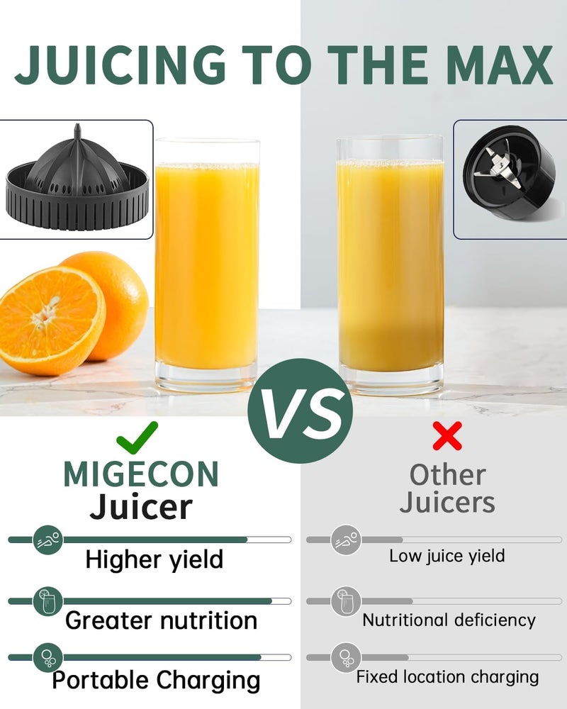 Migecon Electric Juicer Rechargeable,Portable Kitchen Gadget for making Orange Juice,Squeezing Oranges,Lemons,Kiwi Fruit,Grapefruits,and Citrus Juices.Comes with USB charging and a Cleaning Brush(White) - Image 3